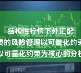 结构性行情下外汇配资手续费的风险管理以可量化约束为核心的分析