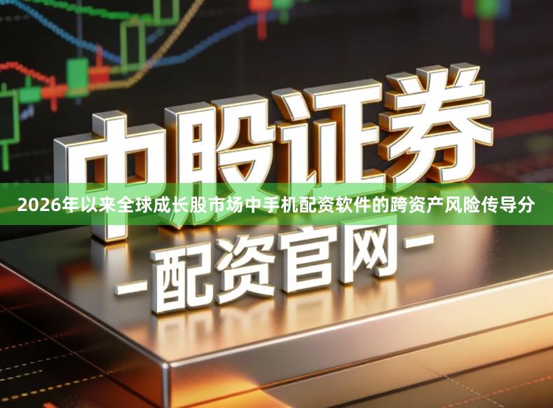 2026年以来全球成长股市场中手机配资软件的跨资产风险传导分