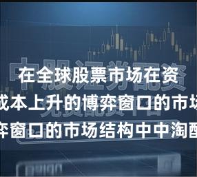 在全球股票市场在资金试错成本上升的博弈窗口的市场结构中中淘配